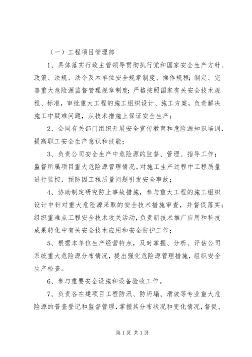 危险源监管制度.docx