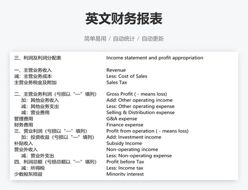 英文财务报表
