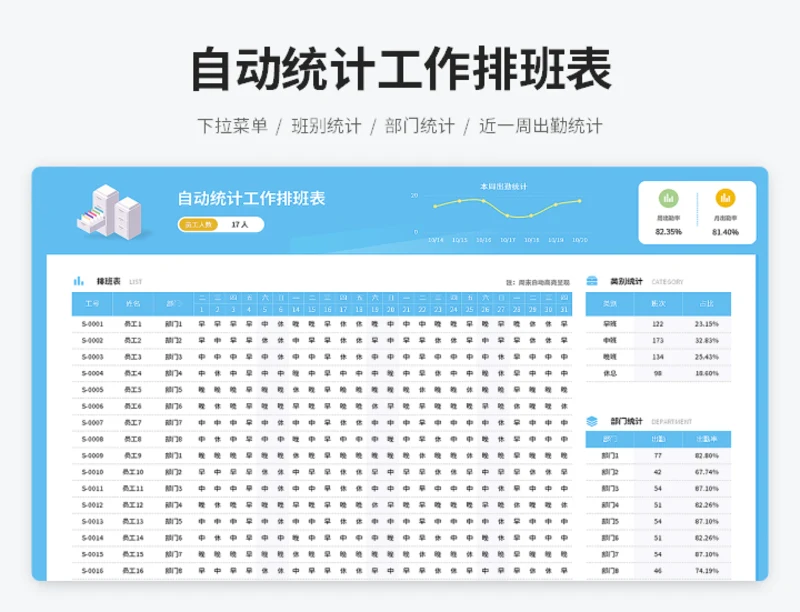 自动统计工作排班表