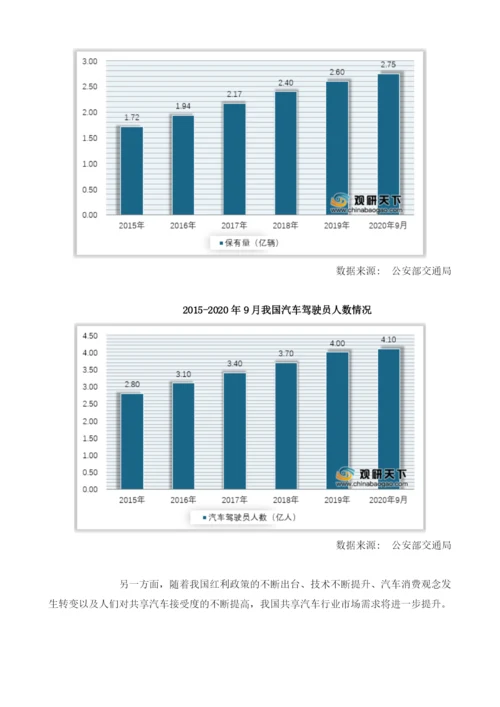 我国共享汽车行业市场用户规模、发展弊端及利好因素分析.docx