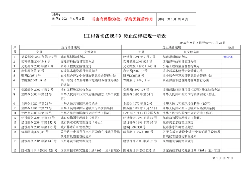 2022整理-《工程咨询法规库》废止法律法规一览表.docx