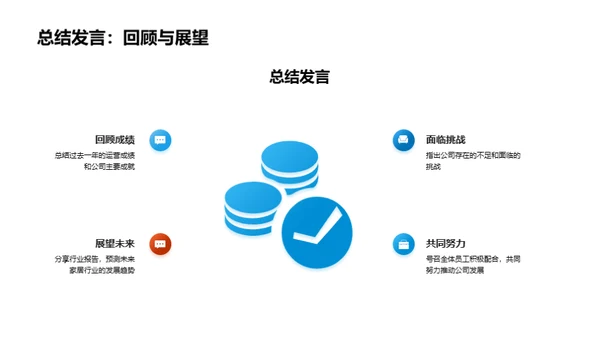 家居业绩效总盘点