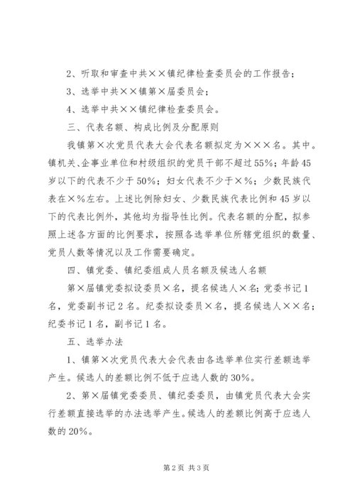 关于召开党员代表大会的请示.docx