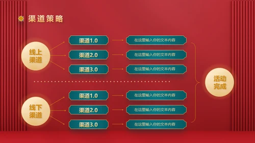红色新禧新中式中国风中秋节活动营销策划通用PPT模板