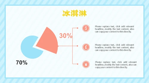 冰淇淋夏天的味道通用PPT模板