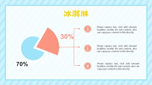 冰淇淋夏天的味道通用PPT模板