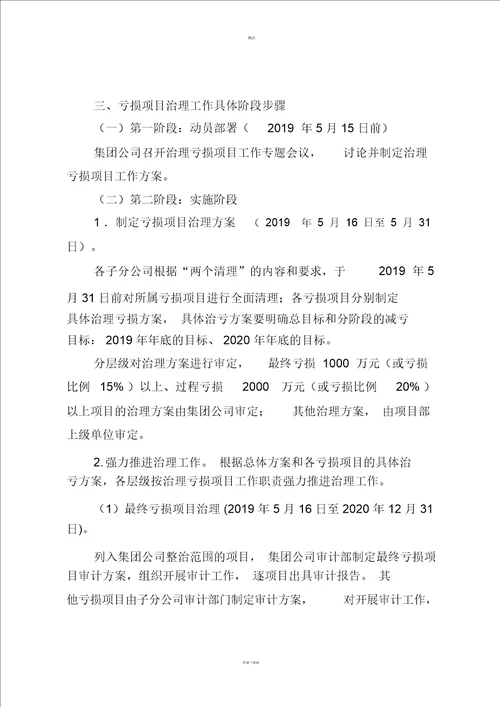 亏损项目整治方案 4327