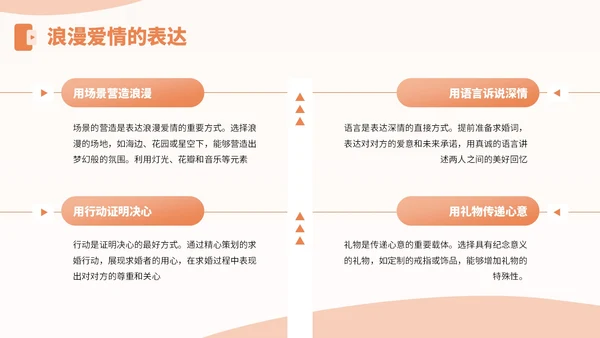 橙黄色3D风七夕节求婚主题PPT