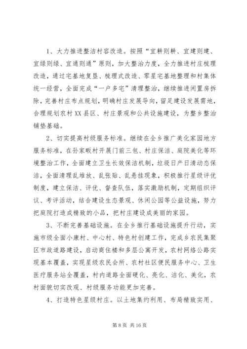 美丽新农村建设方案.docx