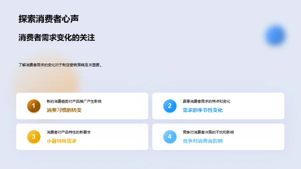 小暑商机