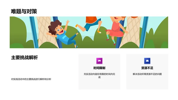 实践活动报告总结PPT模板