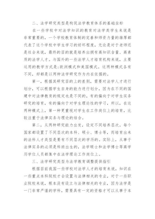 论述法学研究的类型对法学教育的影响论文.docx