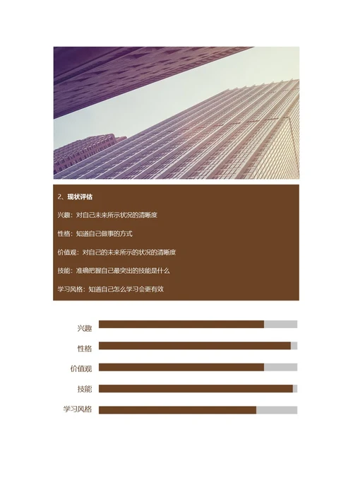 大学生职业规划书