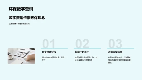 绿色营销，品牌力量