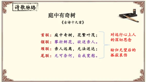 八年级上册语文第三单元《课外古诗词诵读》之《 庭中有奇树》课件