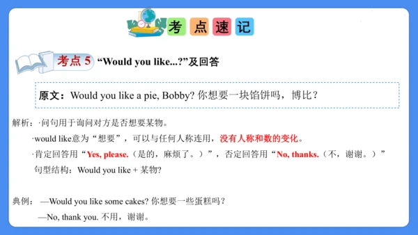 Unit 1 I like dogs  复习课件(共28张PPT)