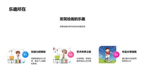 美术课程学习报告