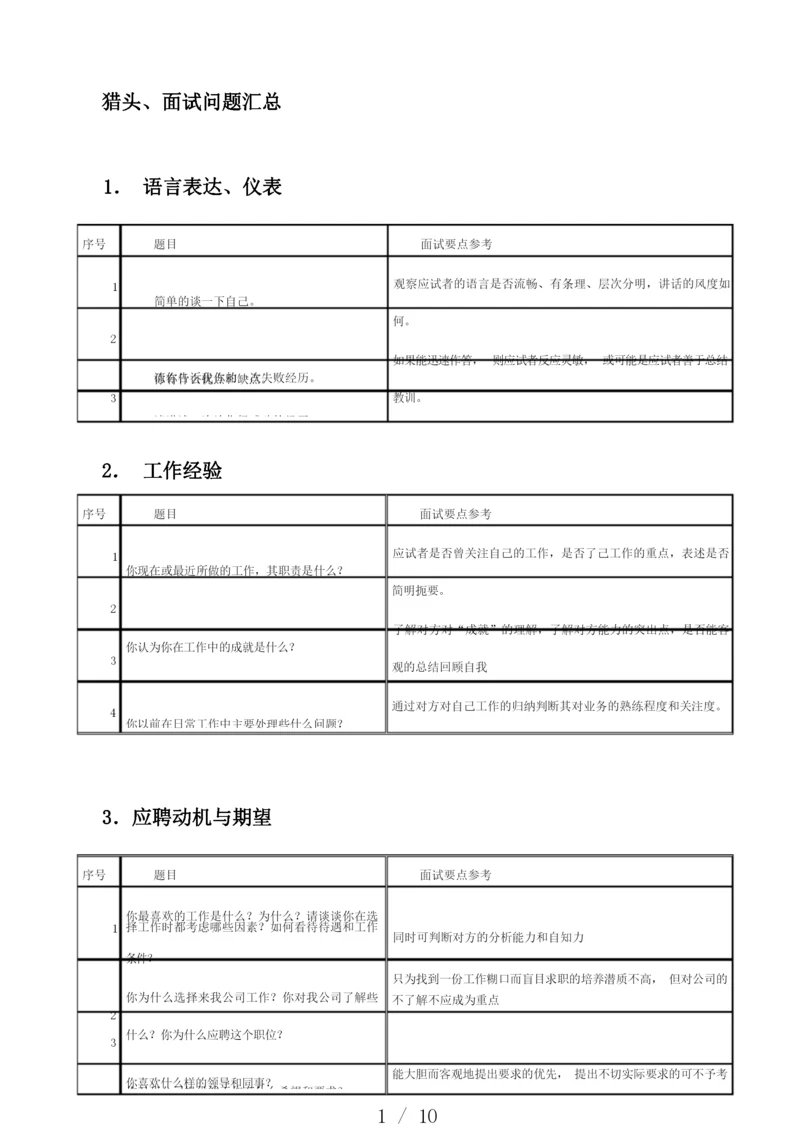 HR面试问题汇总(表格).docx