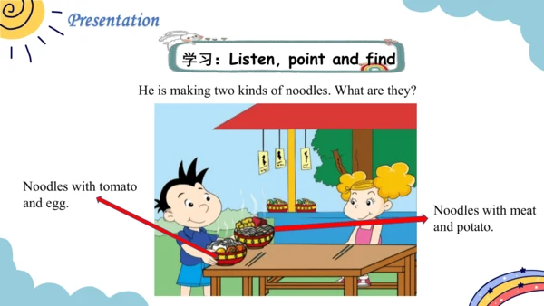 Module 4 Unit 1 Do you want some rice？课件（31张PPT，内嵌