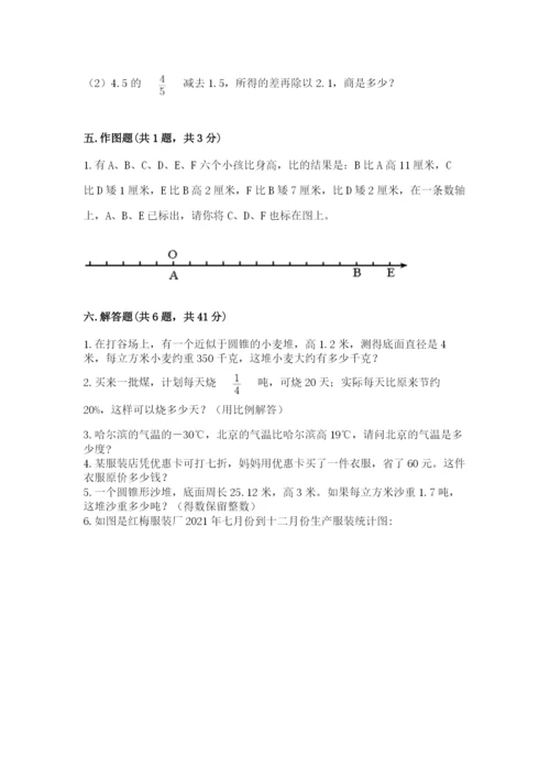 冀教版小升初数学模拟试卷【能力提升】.docx