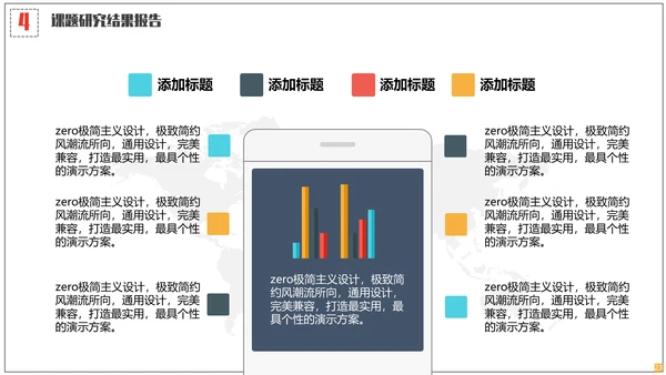 医学院学生毕业答辩专用通用PPT模板