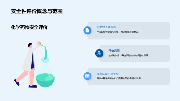 化学药物安全性评价