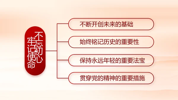 红色党支部工作总结汇报动态PPT党课