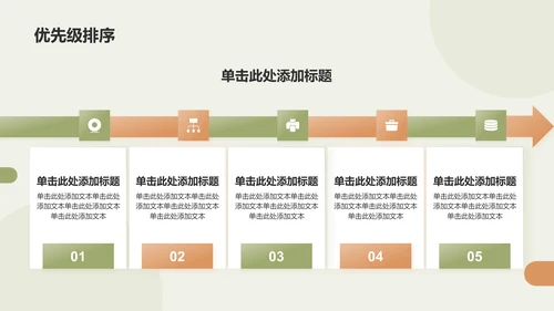 绿色简约风职场工作计划制定汇报PPT模板