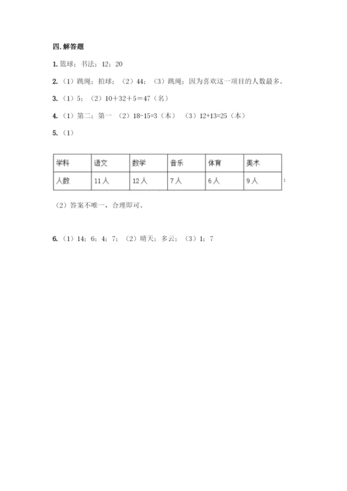 人教版二年级下册数学第一单元-数据收集整理-测试卷附答案【典型题】.docx