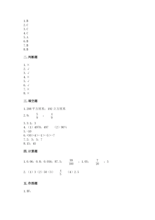人教版六年级下册数学期末测试卷【模拟题】.docx