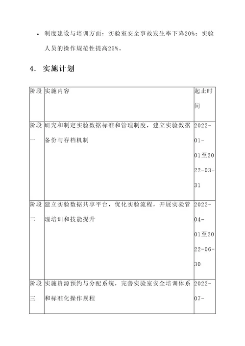 实验管理改革实施方案