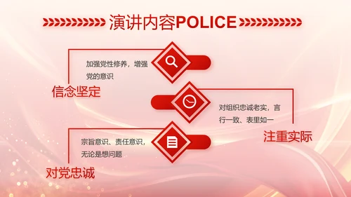 红色大气公安警察风采展示动态PPT封含P