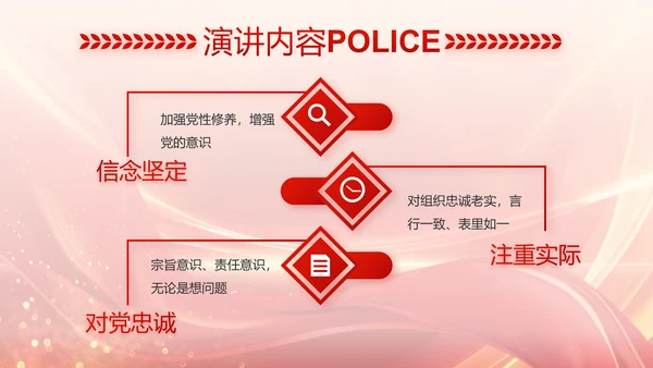 红色大气公安警察风采展示动态PPT封含P