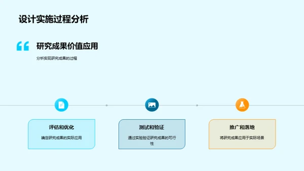 博士研究成果综述