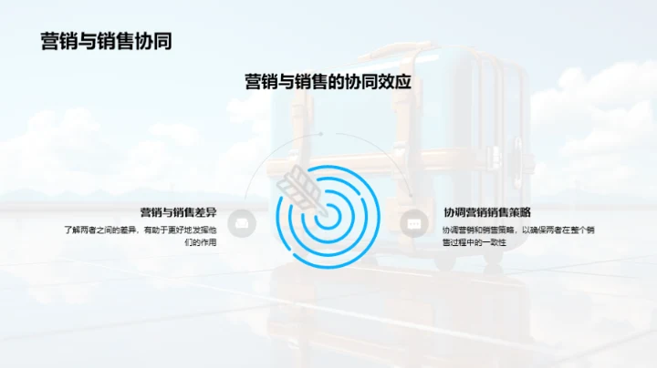 旅游目的地高效营销