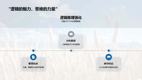 农学论述精华