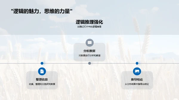 农学论述精华