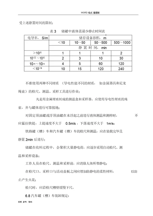 42防雷、防静电安全管理制度汇编