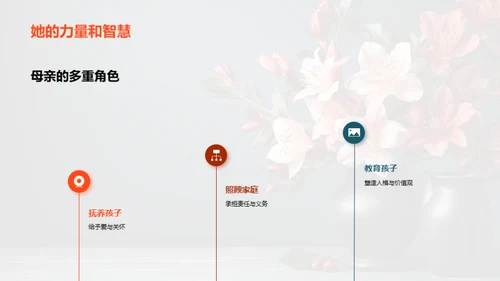 母师同肩的挑战与乐趣