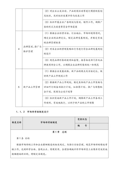 10-【标准制度】KPI绩效考核量化考核制度表格大全（销售人员）.docx