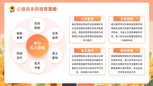 橙黄色插画风关于新时代教师的使命与修行教师节PPT模板