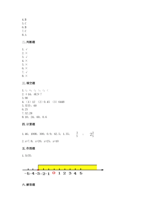 六年级下册数学期末测试卷【考点精练】.docx