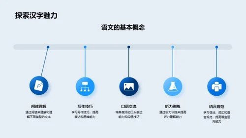 数语融合新视角