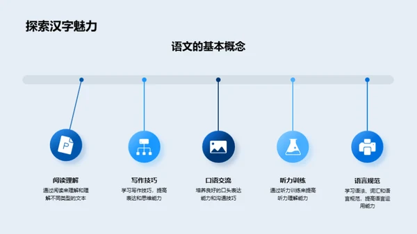 数语融合新视角