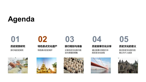 历史文化深度游PPT模板