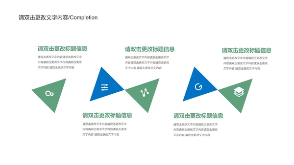 绿色简约风企业宣传汇报PPT模板