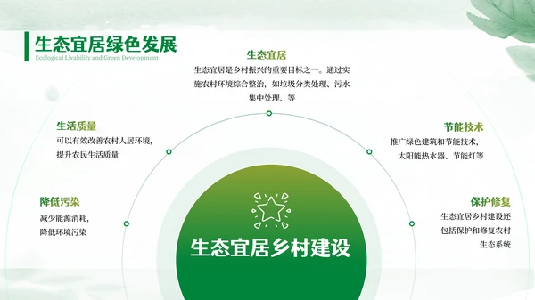 绿色文艺风乡村建设介绍PPT模板