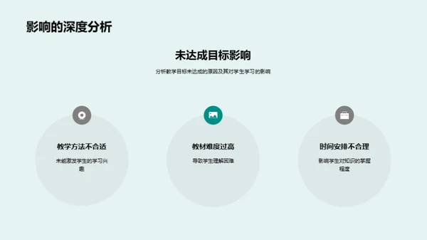 提升教学效果策略