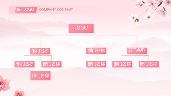 粉色中国风妇女主任述职报告动态PPT模板