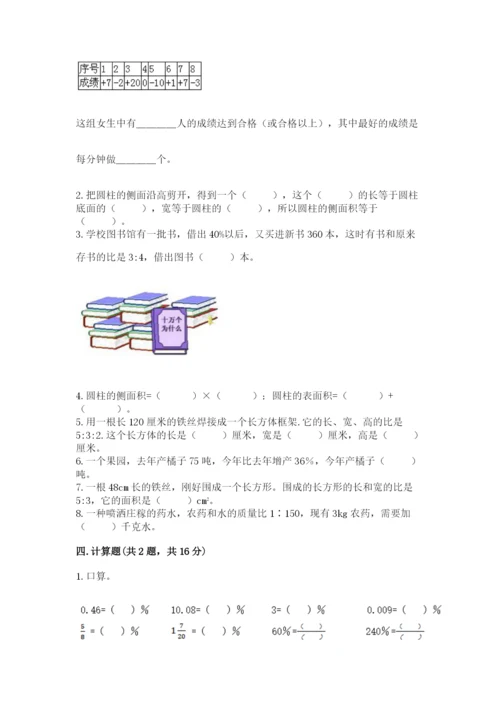 北京版小学六年级下册数学期末综合素养测试卷含完整答案（有一套）.docx